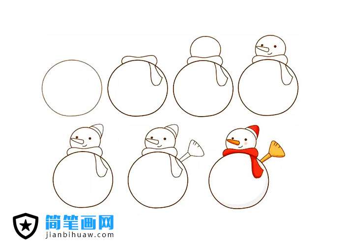 一步一步教你畫雪人簡(jiǎn)筆畫